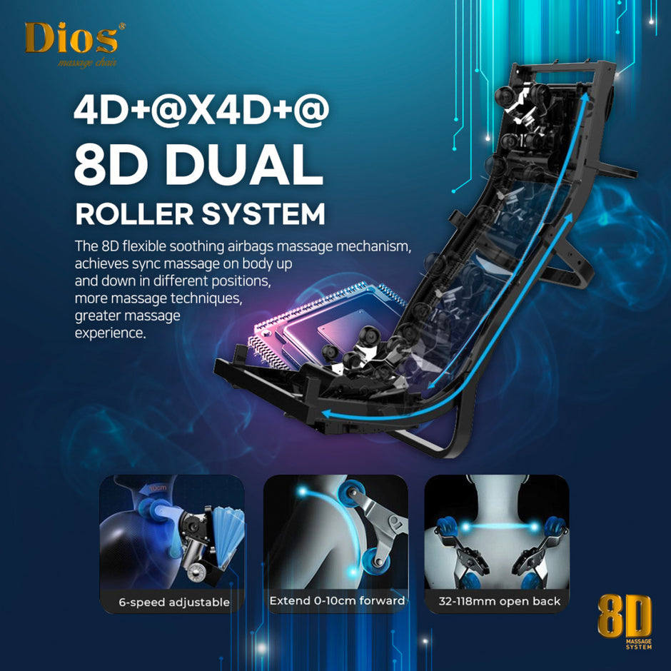White Dios Massage Chair 8D AI Dual Air Tech Touch Roller SL-track with Brain Relaxation Program Dios-1288