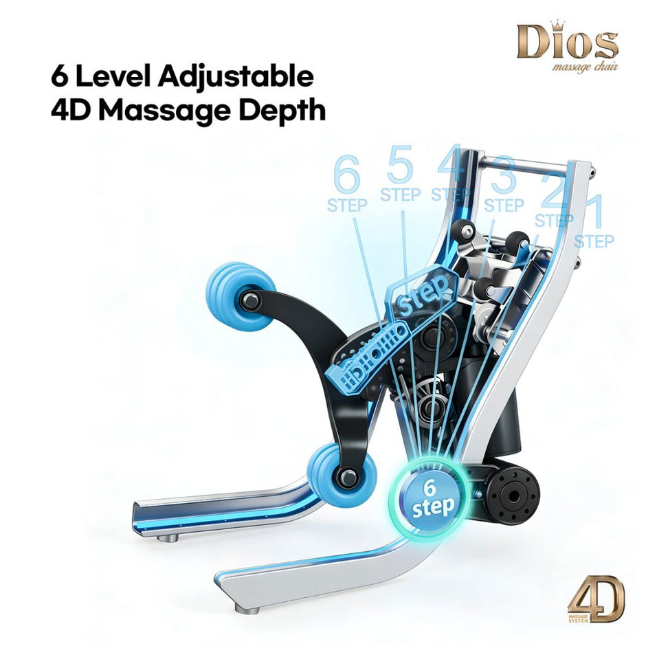 Dios Flexa Rose-Gold