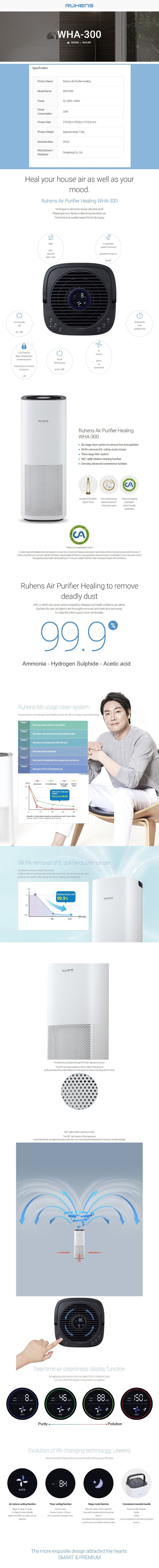 Ruhens – WonBong Air Purifier 3 Filtration 360 – Healing WHA320 – Filter